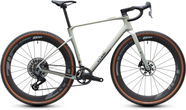 Kategorie Gravel-Bikes