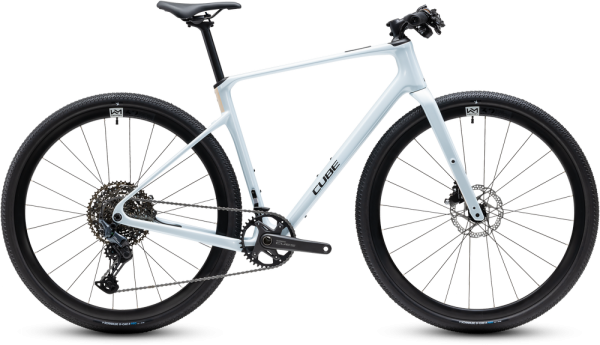 Kategorie Fitness-Bikes
